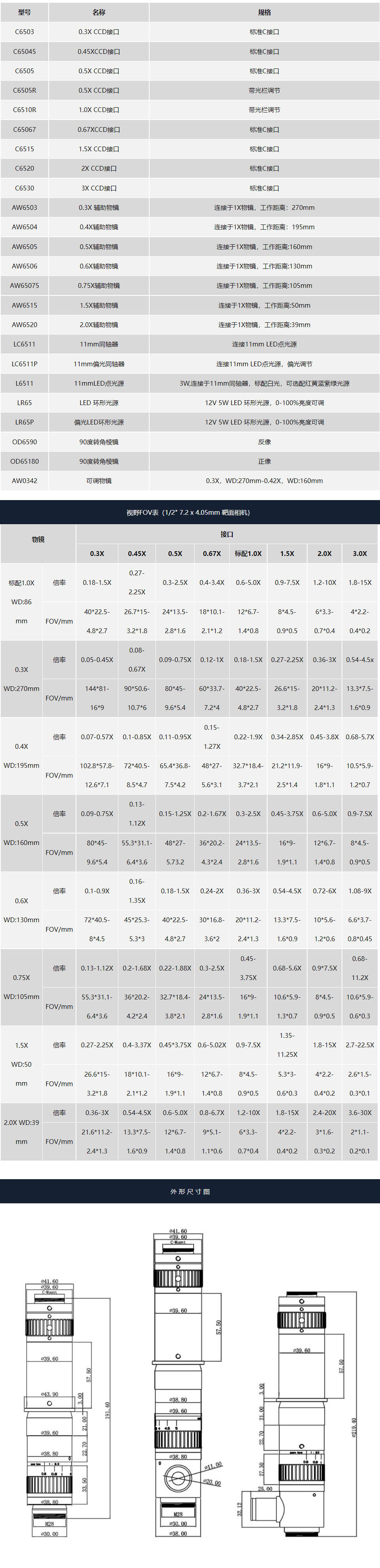 连续变倍光学筒镜