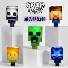 �羳�ҵ�����耳׿ۻ�џ��ⷽ�K�W��������������°l��耳׿�