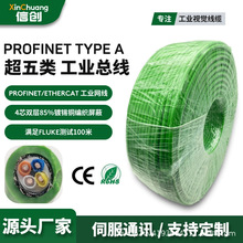 profinet type A    ��о     EtherCAT ���I�W����5W��