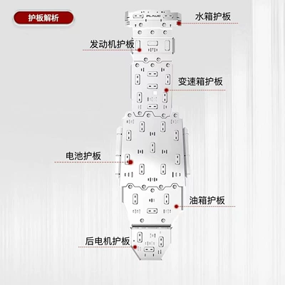 26 models of Tank Underbody protection plate/engine baffle