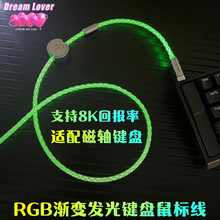 �ֹ�USB-TypeC���ƻ����ò�RGB�u׃�⡿8K늸����S�Cе�I�P��늾�