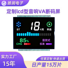 �S�Ҷ��Ɣ�a�� lcd���va��a��ȫ͸����С�ߴ玧����δaҺ����