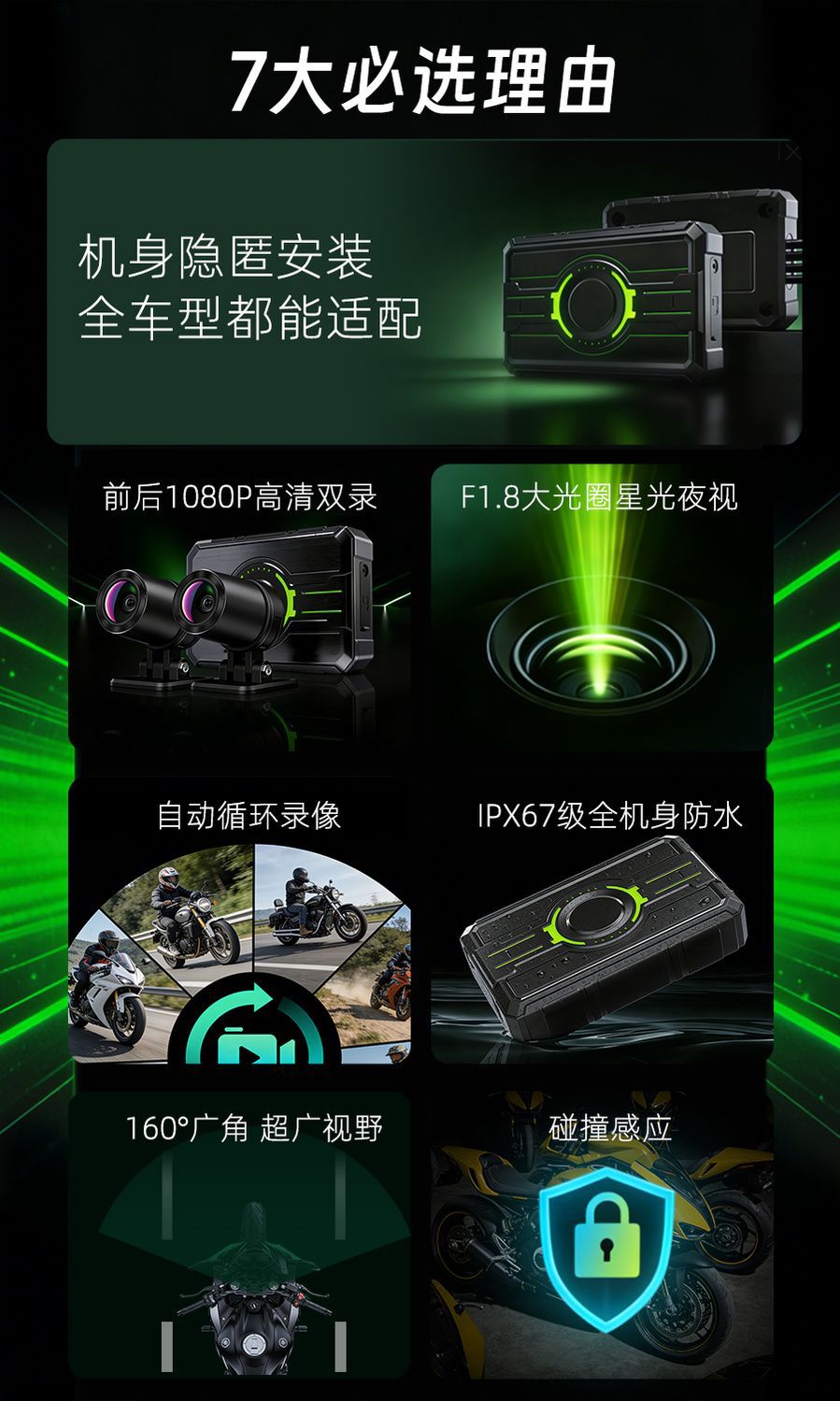 Cross-Border Hidden Screenless Motorcycle Dashcam with Dual Front and Rear Recording, 1080P, Wifi Connectivity, Waterproof, and Anti-Shake