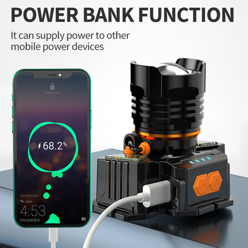 LED new high-power rechargeable induction strong light headlight long-range outdoor zoom head-mounted fishing light wholesale