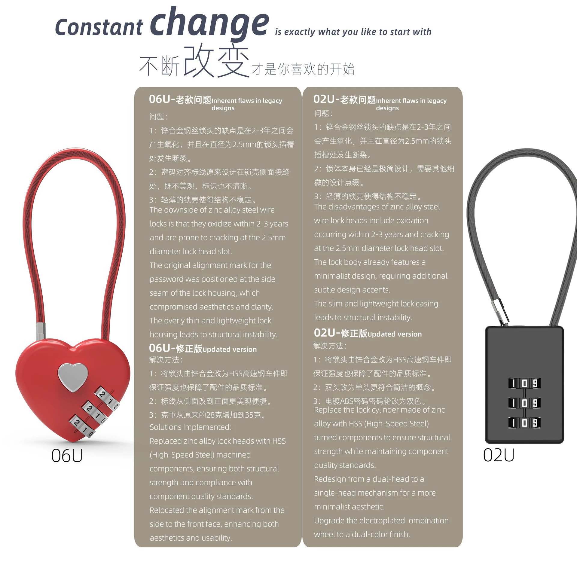 Любовный кодовый замок Любовный замок подарок свадебный замок в форме сердца рюкзак чемодан для тележки концентрический пароль замок 06U