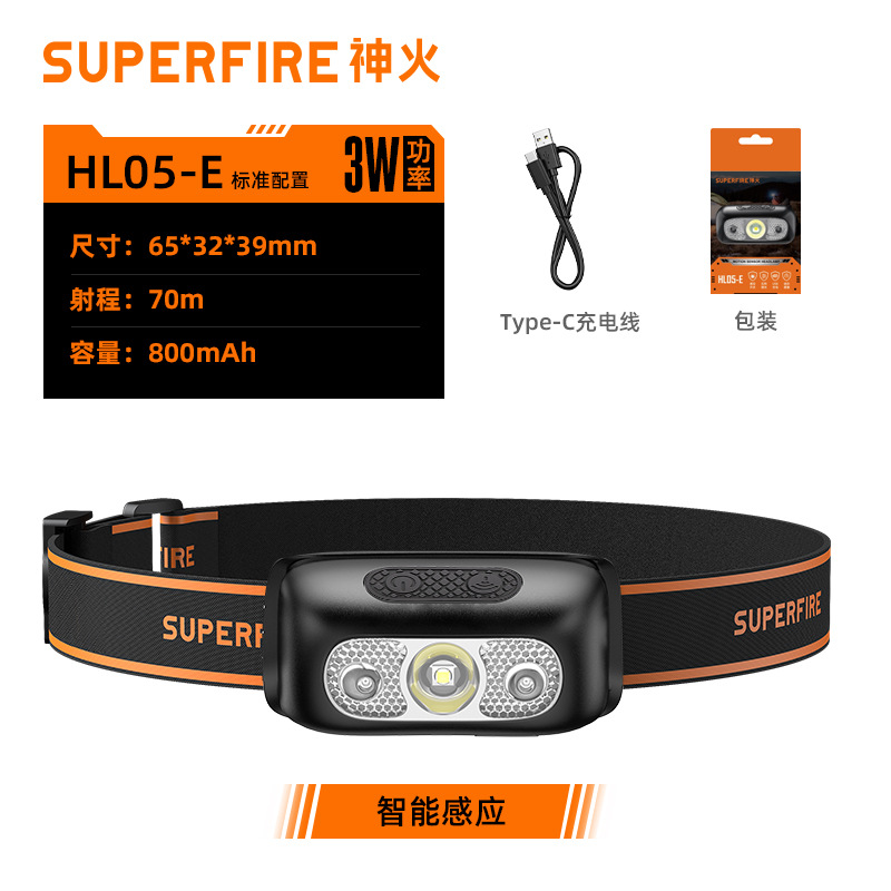 Lámpara de luz luminosa para pescadores de alta intensidad inducción de larga duración portátil al aire libre led headlight