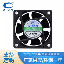 6025-EC��������  �����豸�ŷ��ȳ�������220V��Ƶ���ȳ�������