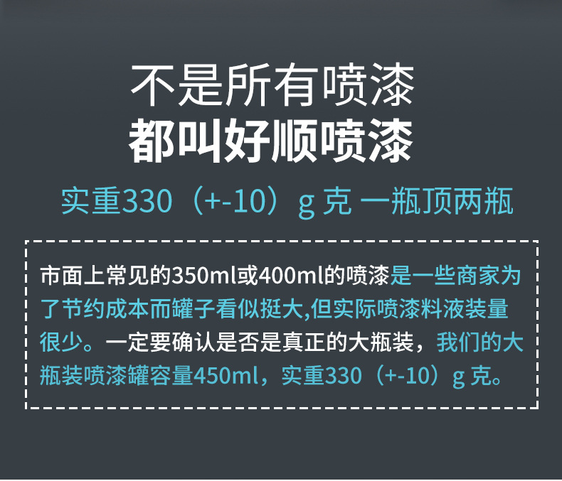 Haoshun factory direct camp Haoshun paint metal paint black and white gold car color change wall paint hand-cranked self-spray paint