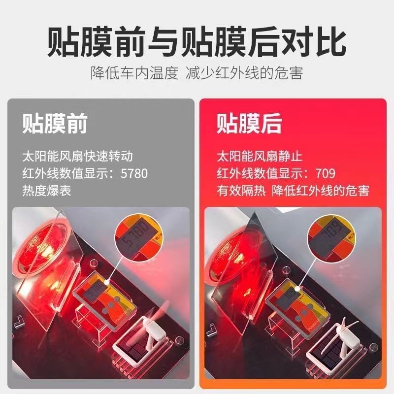 Suitable for Tesla Y, Special Car Window Glass Insulation and Explosion-Proof Film, Electrically Cut, Privacy Protection, Anti-Ultraviolet, Sun Protection