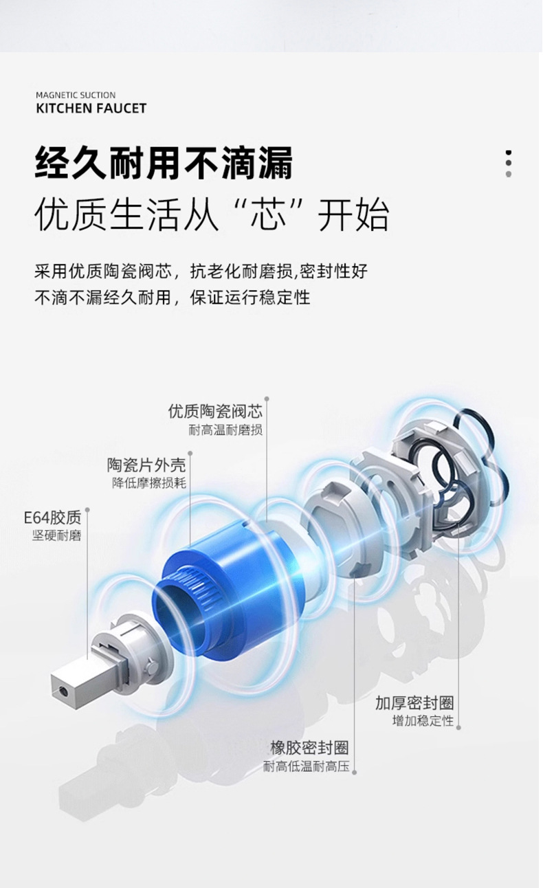 Wholesale manufacturer of cross-border spring pull-out faucet for kitchen cold and hot multi-functional telescopic rotating sink faucet undefined