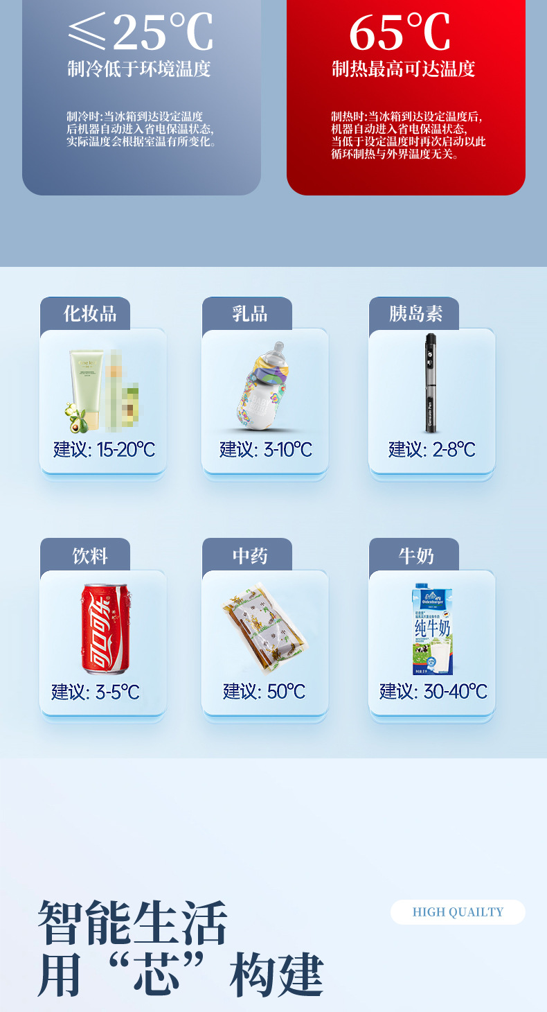 Mini mini refrigerator car home dual-use cold and warm box drug refrigerator factory direct supply support cross-border a generation of hair