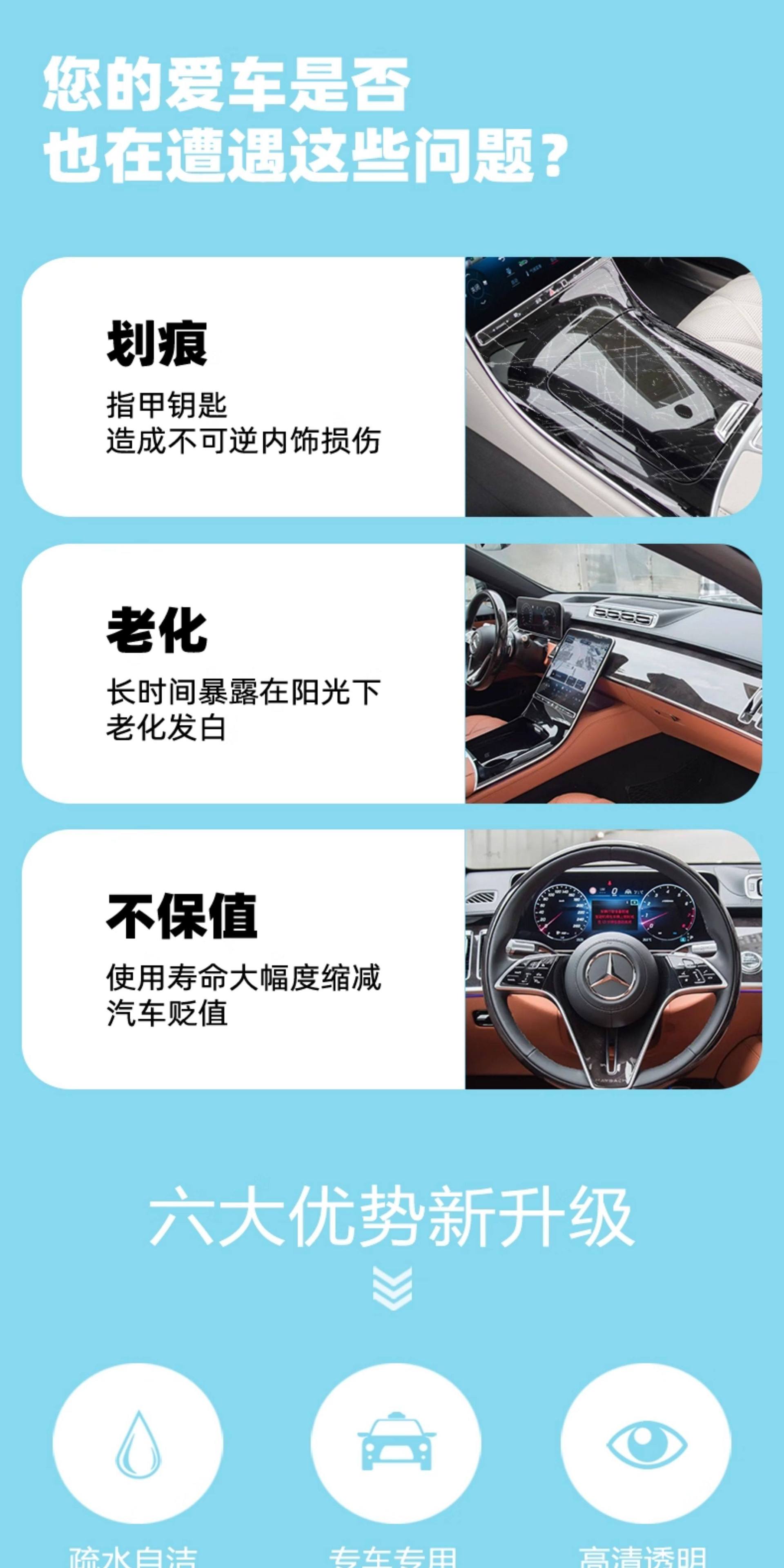 Suitable for 26 Models of Bmw 5 Series I5 Center Console Gear Shift Film 525/530Li Interior Protection Screen Tempered Film