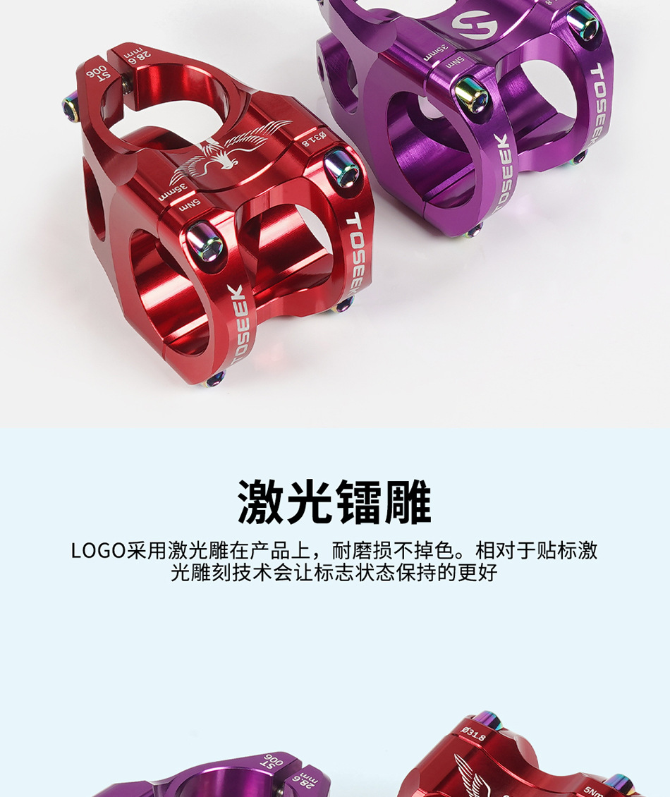 自転車改造部品 ランキング