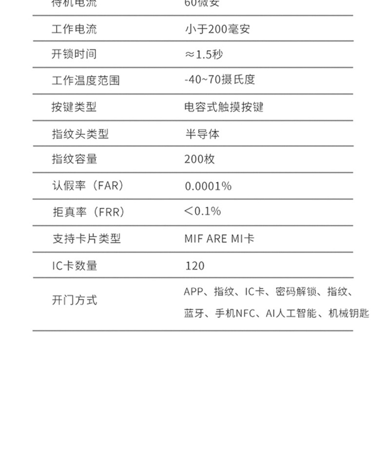 锁神免布线静音门禁电控锁出租屋智能刷卡锁IC卡感应通道门电子锁