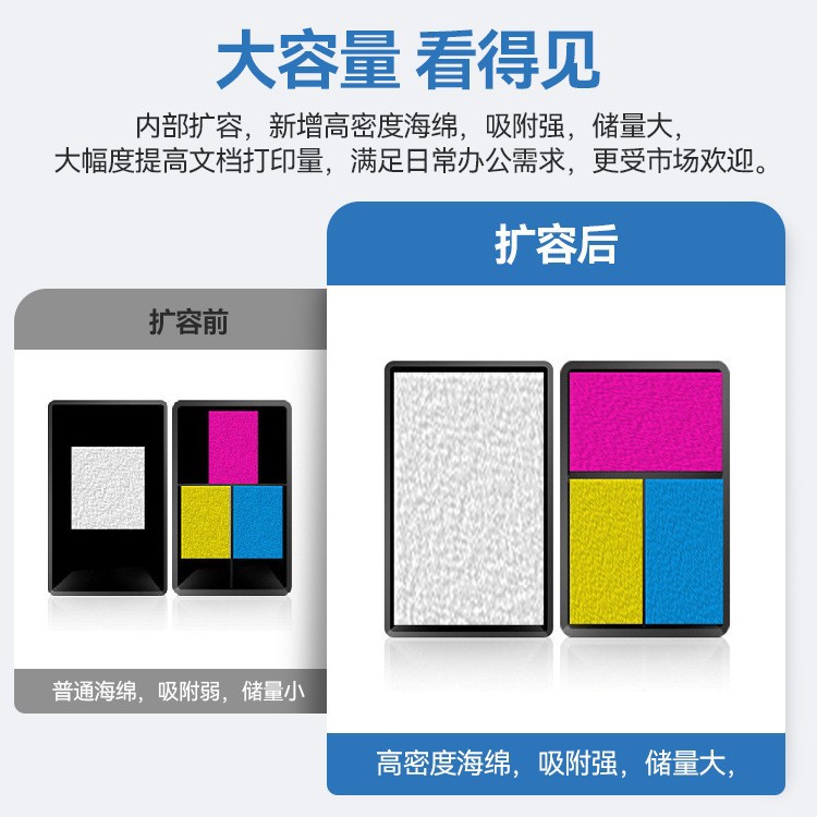 Compatible con el cartucho de tinta de HP 805XL HP2720 1210 2330 2722 1212 2332 tinta-Adición del cartucho de tinta