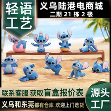 �����ʿ��ʷ����Ԫ���٤ϵ��ä�г������k���⹫�Д[���YƷ���l