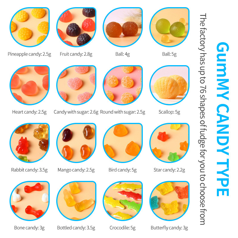 跨境辅酶Q10胶囊Coenzyme Q10 capsule海外源头工厂代工辅酶Q10|undefined