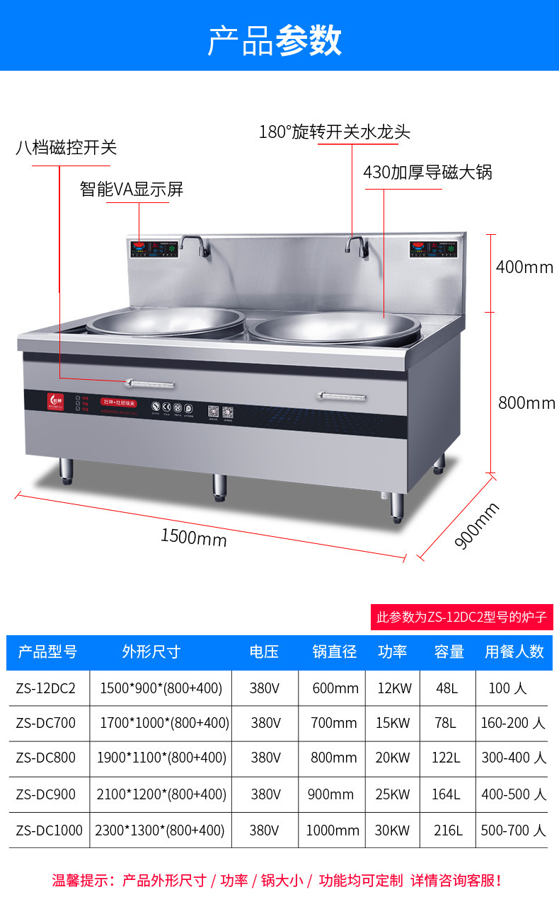 双头大锅灶详情参数