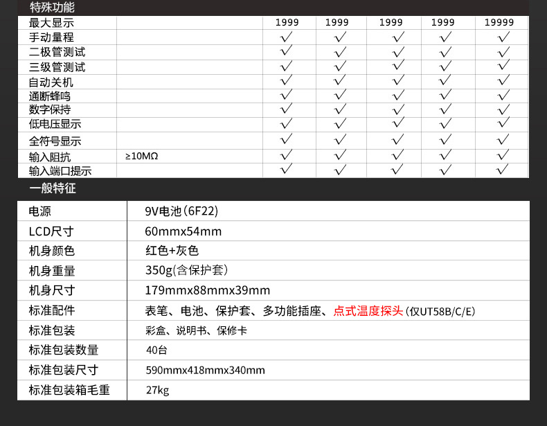 优利德UT58优利德万用表_01 (6)
