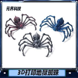 3D��ӡ�تz�Ǽ������P���ɻ�ӷ���֩��ģ�͔[����ͯ���֩��羳