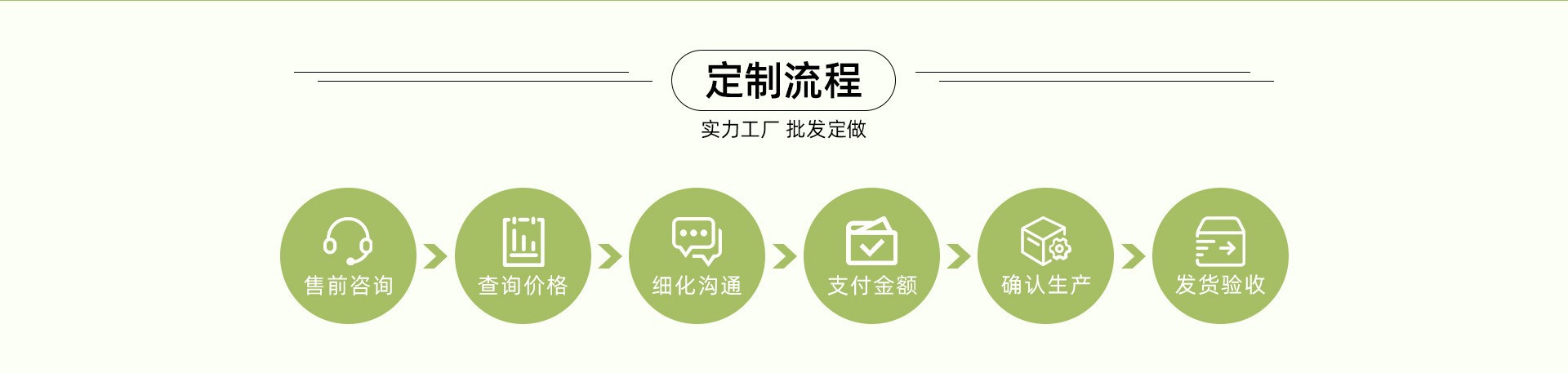 O1CN01Nav7jC2FocVTiGtBR_!!9560