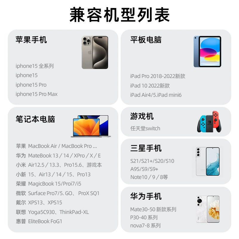 Кабель для быстрой зарядки Romanes PD30W, сверхбыстрая зарядка для Apple 15/16 и Huawei, двухпортовый Type-C