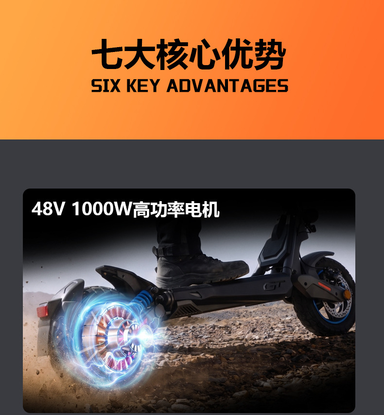 Cross-border exclusive supply of German ABE-certified electric scooters 10inch All-terrain off-road foldable scooters