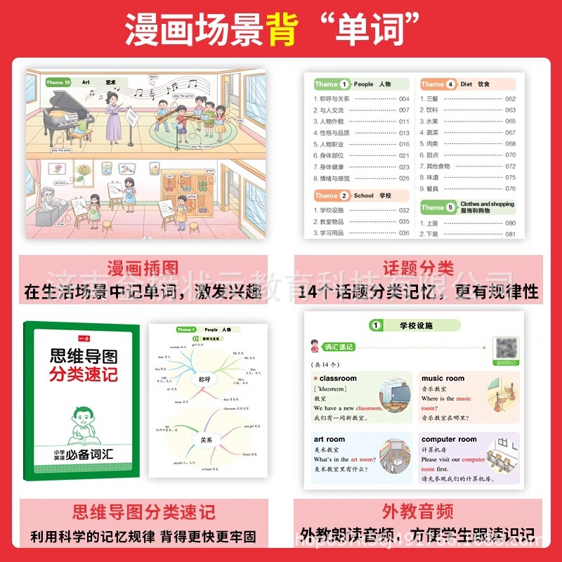 2026备考一本小学生英语语法必备词汇作文大全三四五六年级小升初|undefined