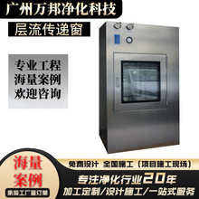 �������f��304���P���ӻ��i���⾀�������f��201�L���ԃ���f��