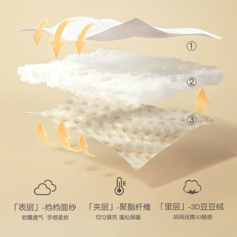 宝宝推车垫子初生批发柔软舒适遛娃加厚豆豆绒推车通用棉垫代发|undefined