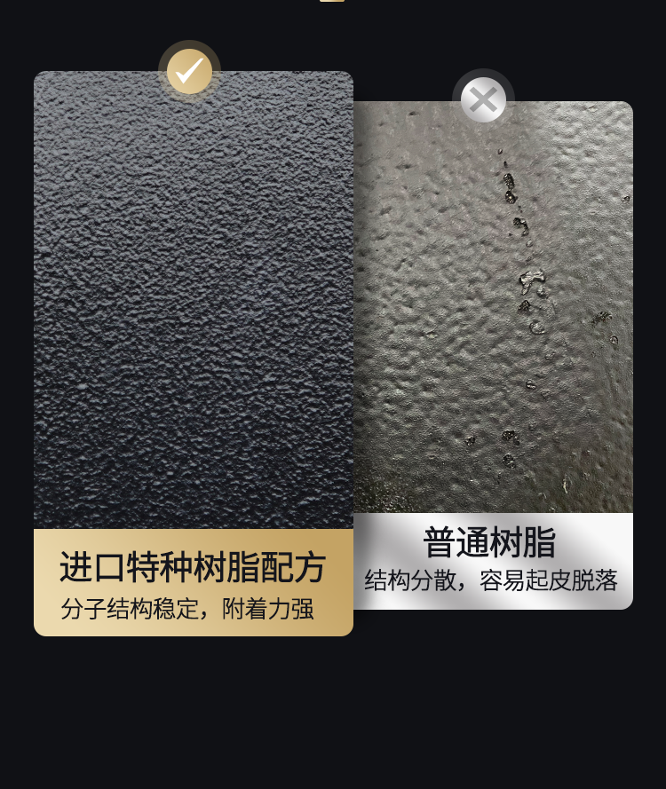 ShiliDun Gold Can Particle Adhesive Car Chassis Armor Self-Applied Anti-Rust Paint for Undercarriage and Side Skirts, Original Factory White