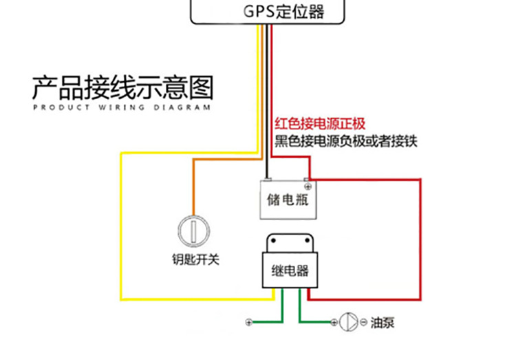 gps Beidou locator 4G Car electric car car motorcycle truck anti-theft satellite Chase j line fixed instrument
