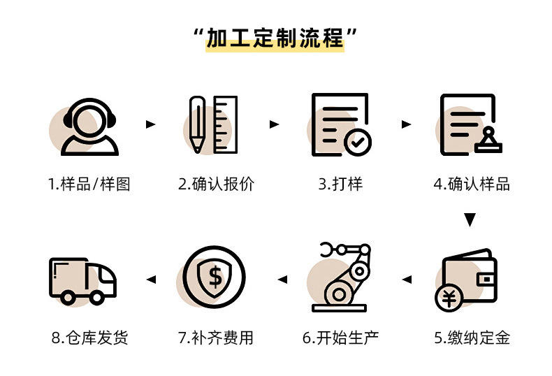 宠物毛衣详情_18