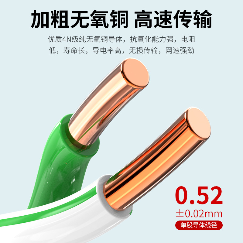 纯铜超五类双屏蔽网线千兆工程SFTP宽带CATe双绞网络线米整盘