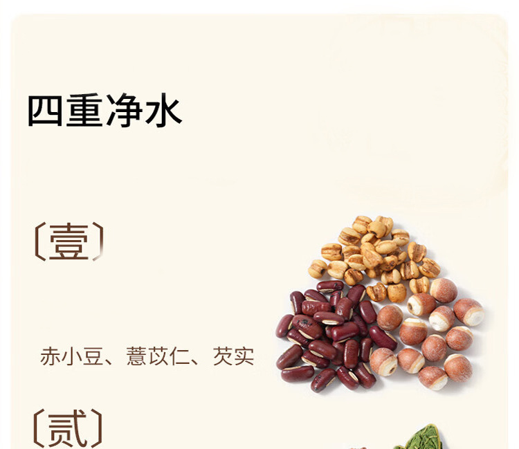 Roasted Adzuki Bean Coix Seed Euryale Poria Tea Chi Xiao Dou Yi Mi Qian Shi Fu Ling 15g x 15 Bags No-Brew Herbal Tea key features