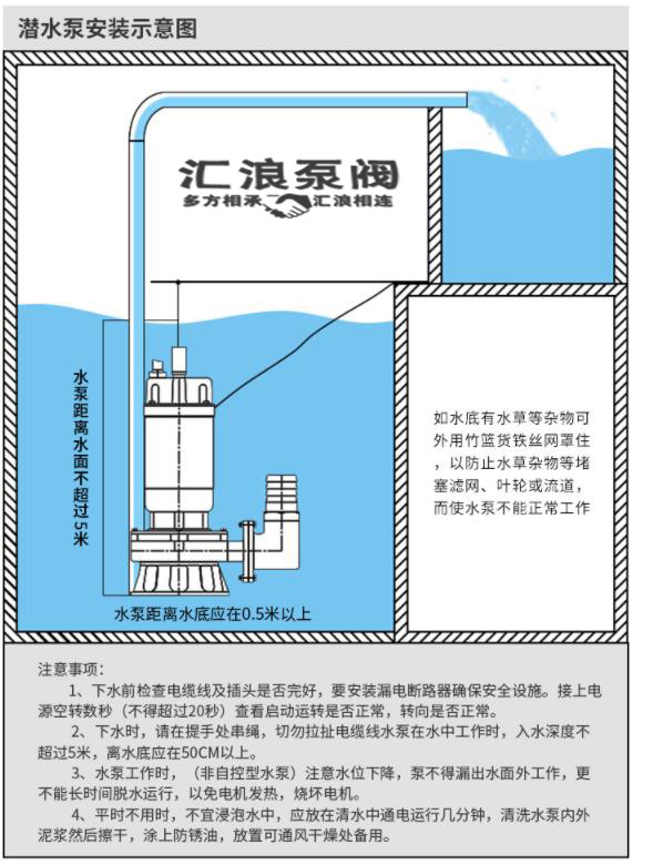 不锈钢排污泵06