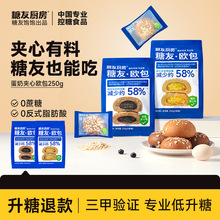 ���яN���A�ĚW���ؠI�B�o�Ǿ��ЋD�����������ʳƷ��