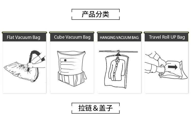 真空压缩袋棉被子收纳袋衣服搬家防尘整理袋真空袋压缩收纳袋批发详情10