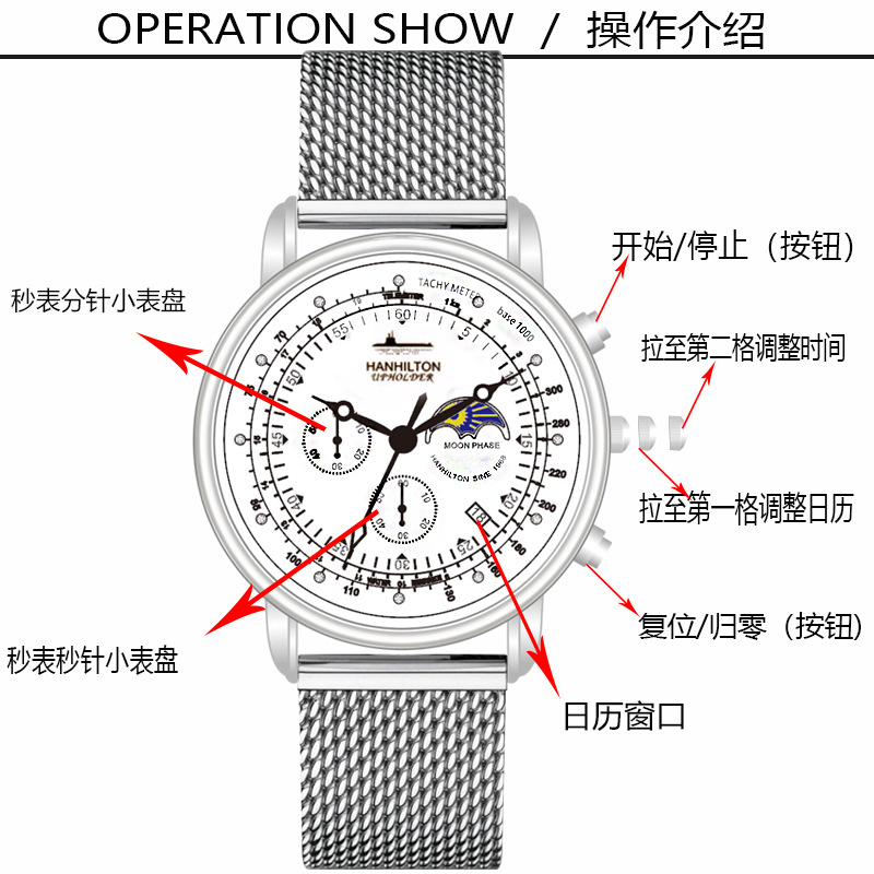 04祥情操作介绍钢织带