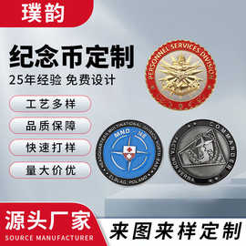 博物馆纪念币城市旅游币 景区地标金属纪念币收藏文创周年纪念币