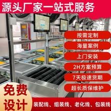 医疗制氧机流水线 医用供氧生产线 模块化制氧机生产线 源头工厂