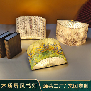 ����YƷ ľ�|�ۯB�����Շ�̨��ledСҹ��У�@�Ą�������ֶY����