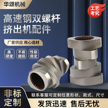 �S�ҹ���������p�ݗUԪ�� �D���C����ݼyԪ�����ЉK