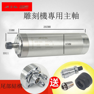 ��̙C��������S늙C800W1.5KW 2.2KW3.0KW5.5KWˮ�����S