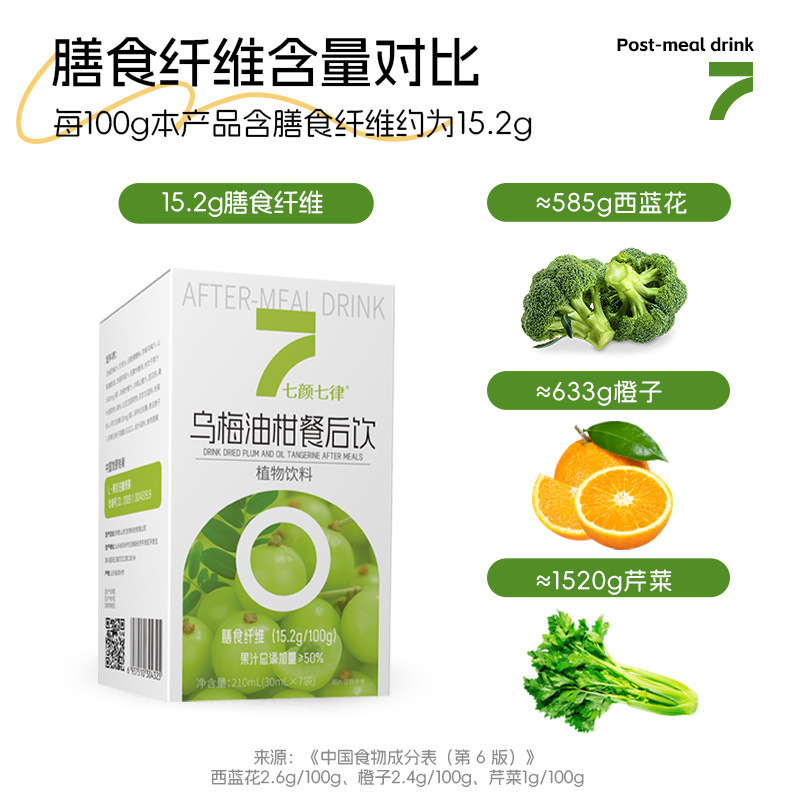 乌梅油柑餐后饮贴牌复合果蔬酵素饮品oem膳食纤维益生元西梅汁|undefined