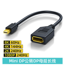 4kminidp�Ddpĸ�D�Ӿ��D�Q�^�B�Ӿ�����dp�Ddp���往�D�Q���D���^
