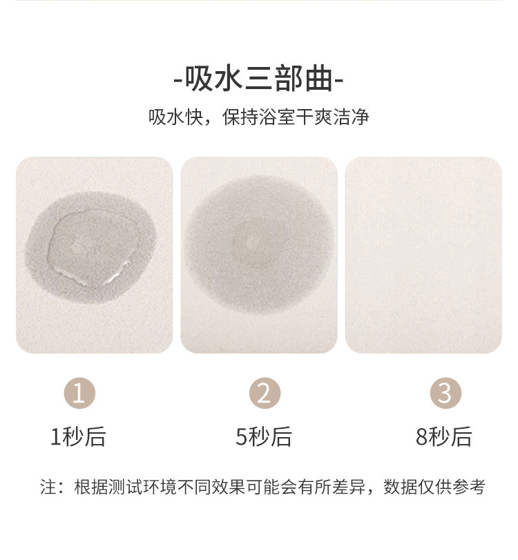 Cartoon Diatom Mud Absorbent Mat Bathroom Non-slip Foot Mat Bathroom Quick-drying Door Mat Household Wear-resistant Easy-care Floor Mat