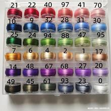 ׃�p�����o���z�q�p�����o�Y�z��q���Q�z�|��diy���L�l������