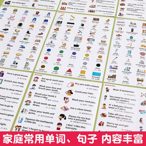 English spoken convenience stickers for children, early childhood education, enlightenment word stickers, commonly used waterproof label stickers for life scenes