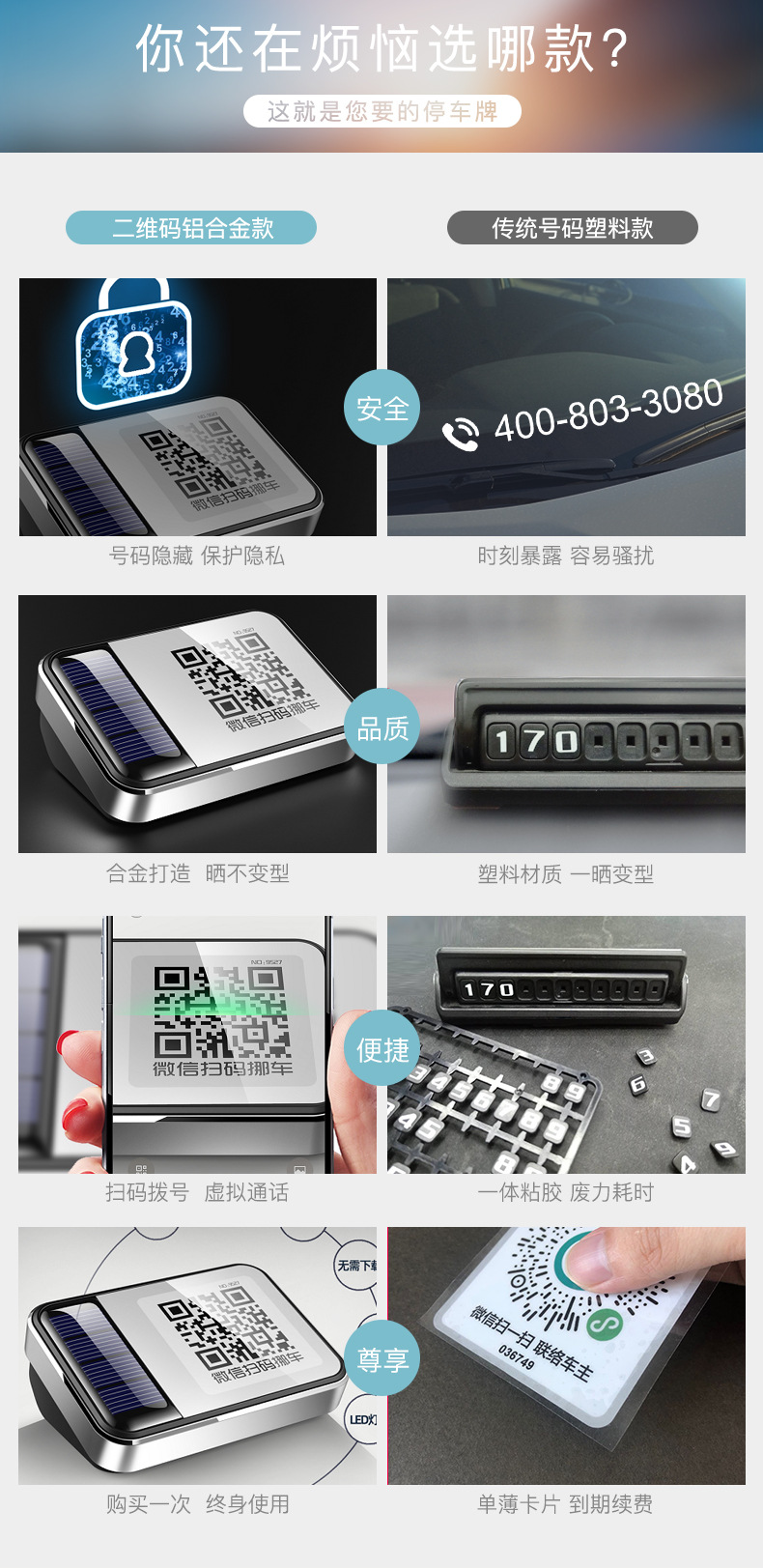 Car Parking Number Plate with Mobile Phone Number, Creative Decoration, Qr Code Scanning, Temporary Luminous High-End Parking Card